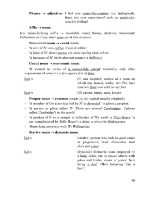 Phrase → adjective: I feel very under-the-weather (i.e. indisposed),
Have you ever experienced such an under-theweather feeling?
Affix → noun:
Ism [noun-forming suffix → countable noun] theory, doctrine, movement:
Patriotism and any other isms you’d like to name.
Non-count noun → count noun:
-

‘A unit of N’: two coffees (‘cups of coffee’)

-

‘A kind of N’: Some paints are more lasting than others

-

‘A instance of N’ (with abstract nouns): a difficulty
Count noun → non-count noun:

‘N viewed in terms of a measurable extent’ (normally only after
expressions of amount): a few square feet of floor.
floor n

[C, usu singular] surface of a room on
which one stands, walks, etc: The bare
concrete floor was cold on my feet.

floor n

[U] extent, range, area, length

Proper noun → common noun (initial capital usually retained):
-

‘A member of the class typified by N’: a Jeremiah (‘a gloomy prophet)

-

‘A person or place called N’: There are several Cambridges
called Cambridge’) in the world.

-

‘A product of N or a sample or collection of N’s work’: a Rolls Royce (‘a
car manufactured by Rolls Royce’), a Sony, a complete Shakespeare

-

‘Something associate with N’: Wellingtons

(‘places

Stative noun → dynamic noun
fool n

[stative] person who lack in good sense
or judgement; idiot: Remember that
she’s not a fool.

fool n

[dynamic] (formerly) man employed by
a king, noble, etc. to amuse others with
jokes and tricks; clown or jester: He’s
being a fool. (‘He’s behaving like a
fool.’)

99

 