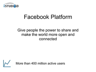 Facebook Platform Give people the power to share and make the world more open and connected More than 400 million active users 