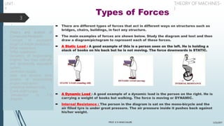 Static Two Force Examples Theory of machines_static and dynamic force analysis | PPTX