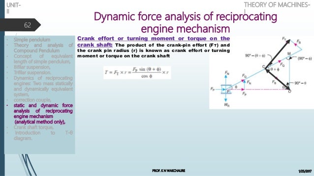 Theory of machines_static and dynamic force analysis