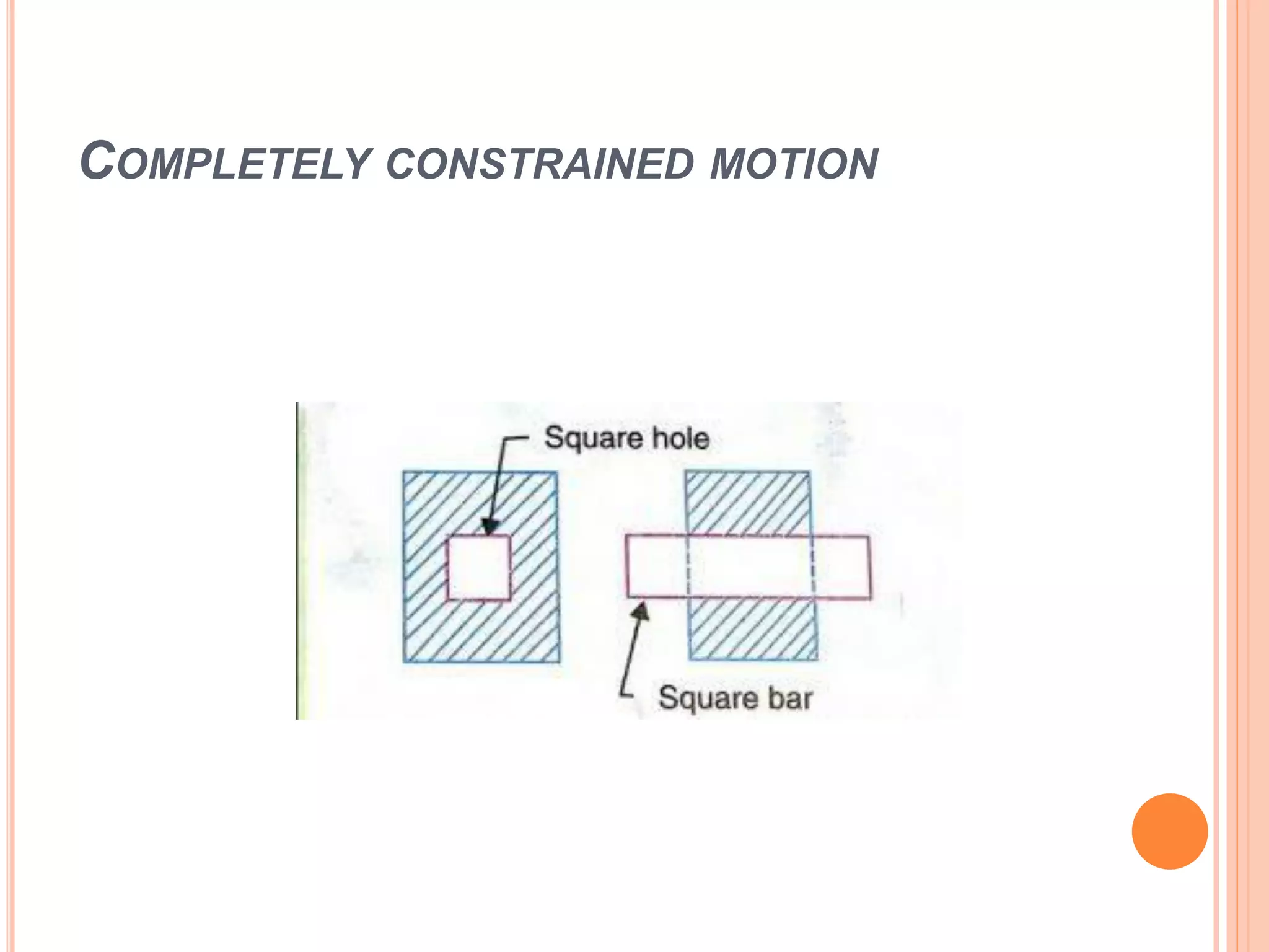 COMPLETELY CONSTRAINED MOTION
 