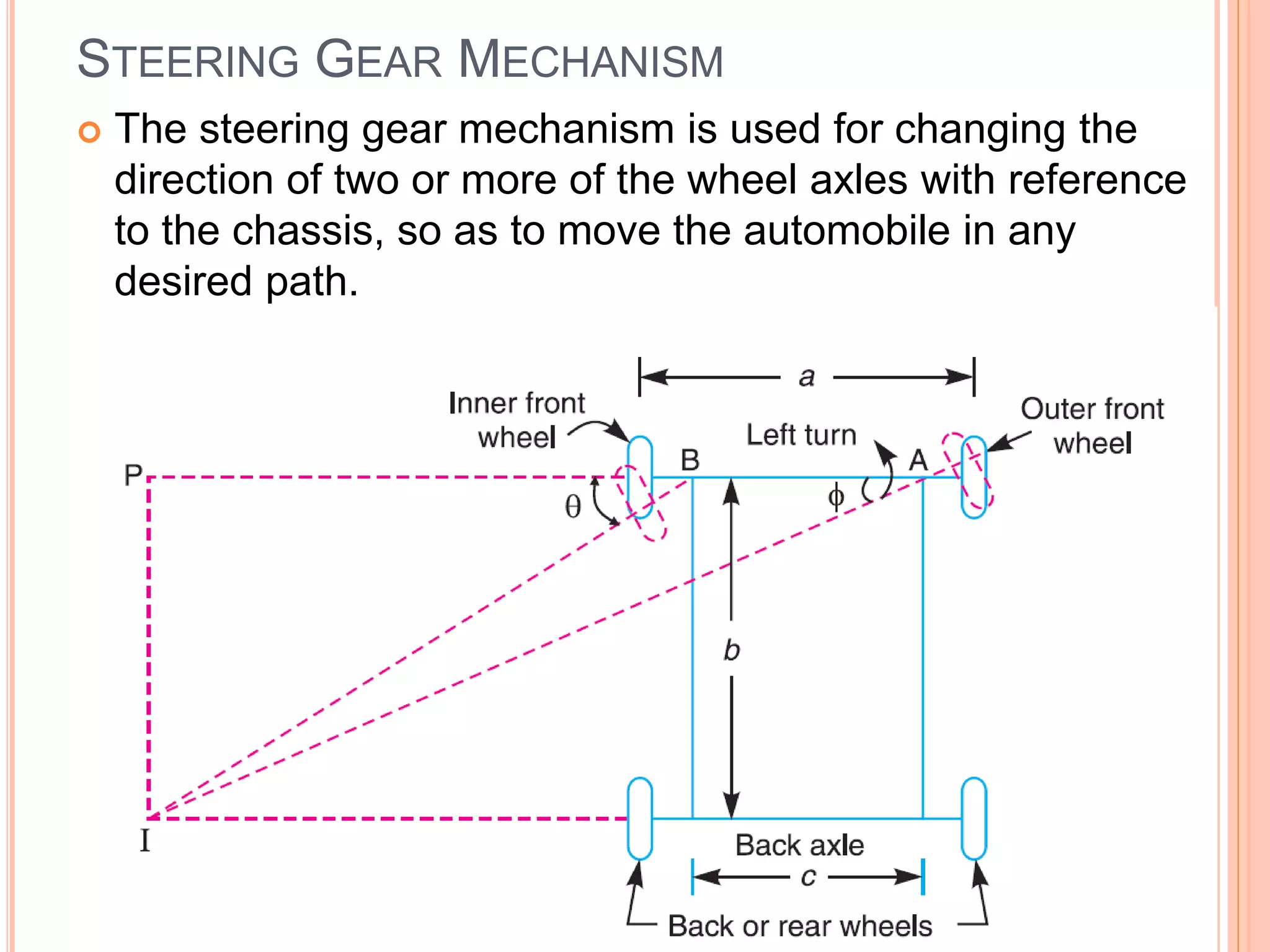 STEERING GEAR MECHANISM
 The steering gear mechanism is used for changing the
direction of two or more of the wheel axles with reference
to the chassis, so as to move the automobile in any
desired path.
 