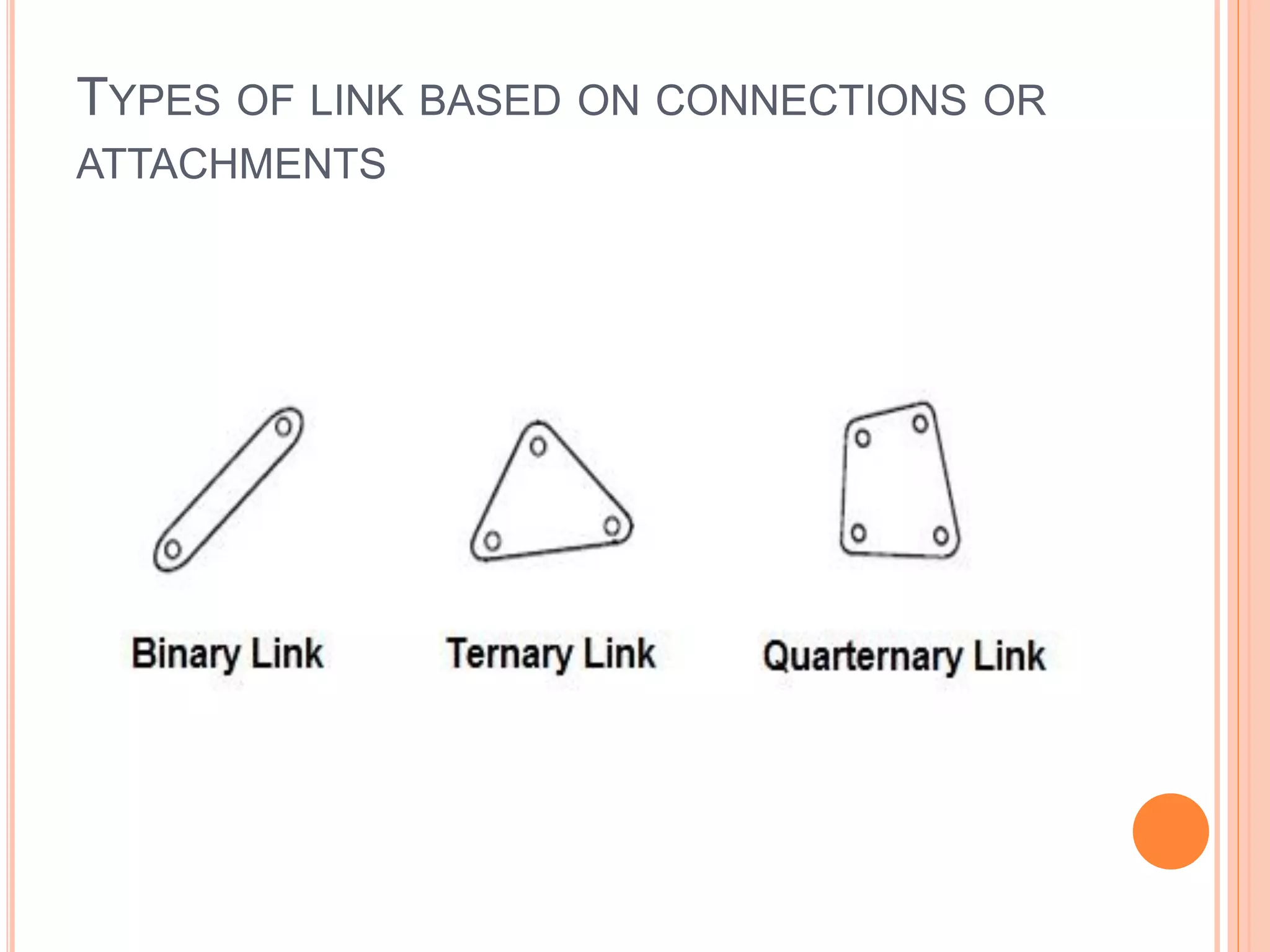 TYPES OF LINK BASED ON CONNECTIONS OR
ATTACHMENTS
 