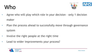 • Agree who will play which role in your decision – only 1 decision
maker
• Plan the process ahead to successfully move through governance
system
• Involve the right people at the right time
• Lead to wider improvements your process?
Who
 