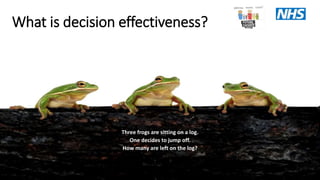 What is decision effectiveness?
Three frogs are sitting on a log.
One decides to jump off.
How many are left on the log?
 
