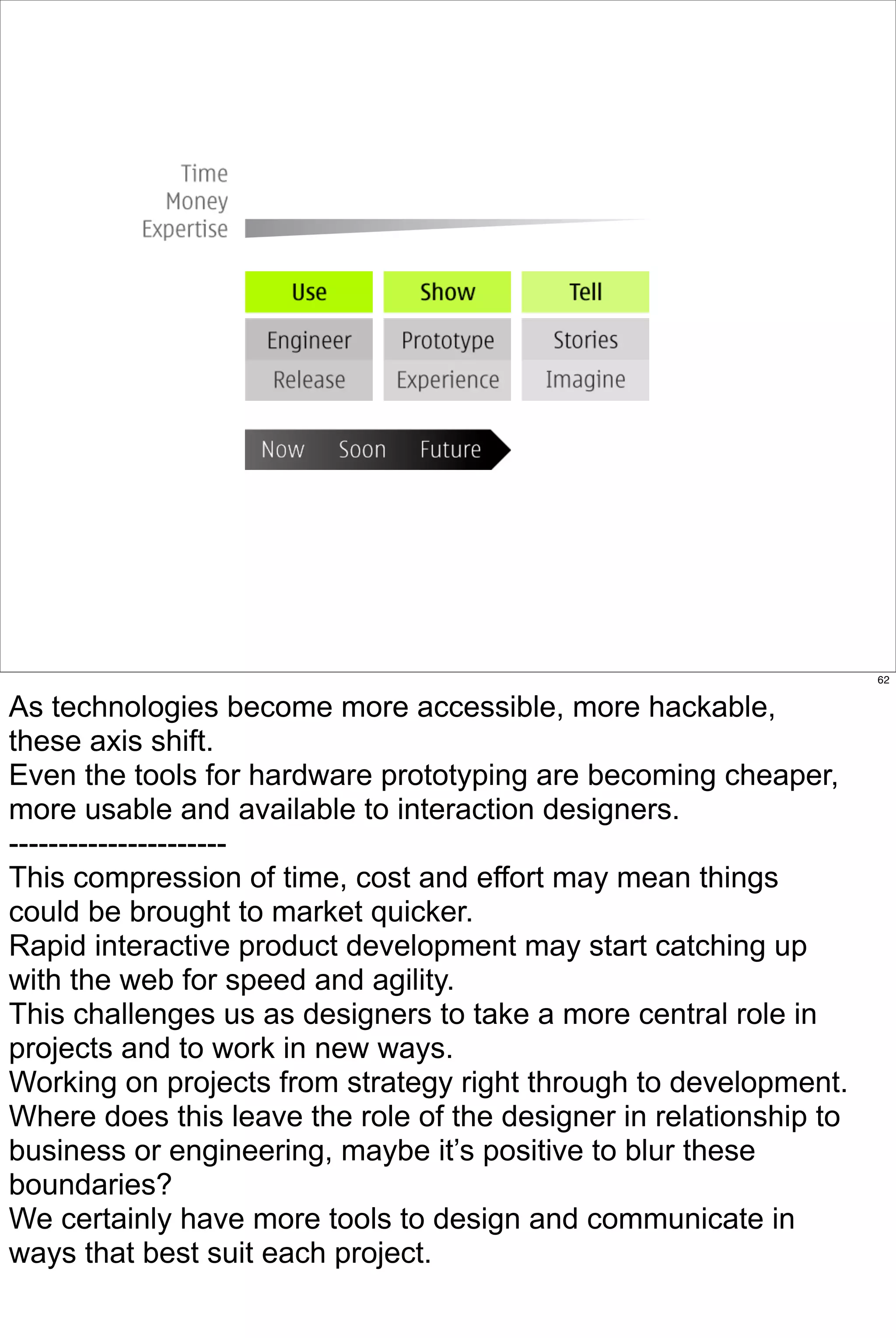 62


As technologies become more accessible, more hackable,
these axis shift.
Even the tools for hardware prototyping are becoming cheaper,
more usable and available to interaction designers.
----------------------
This compression of time, cost and effort may mean things
could be brought to market quicker.
Rapid interactive product development may start catching up
with the web for speed and agility.
This challenges us as designers to take a more central role in
projects and to work in new ways.
Working on projects from strategy right through to development.
Where does this leave the role of the designer in relationship to
business or engineering, maybe it’s positive to blur these
boundaries?
We certainly have more tools to design and communicate in
ways that best suit each project.
 