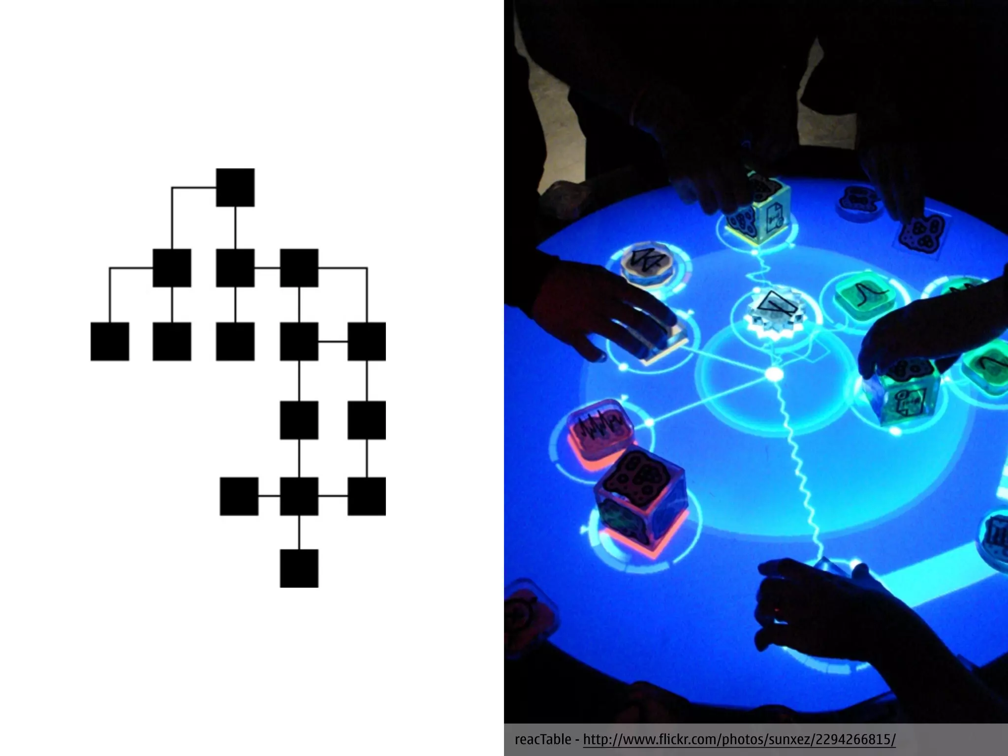 reacTable - http://www.flickr.com/photos/sunxez/2294266815/
 