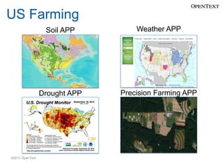 US Farming
Soil APP

Drought APP

©2012 OpenText

Weather APP

Precision Farming APP

 