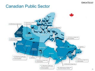 Canadian Public Sector

20

 
