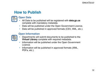 How to Publish
Open Data
All Data to be published will be registered with data.gc.ca
complete with mandatory metadata.
Data will be published under the Open Government Licence.
Data will be published in approved formats (CSV, XML, etc.).

Open Information
Departments will submit documents to be published to the
Virtual Library complete with required metadata.
Information will be published under the Open Government
Licence.
Information will be published in approved formats (XML,
PDFa, etc.).

32

 