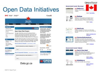 Open Data Initiatives

Data.gc.ca
©2012 OpenText

 