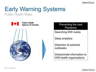 Early Warning Systems
Public Health Risks
Preventing the next
Pandemic
Searching WW media
Deep analytics
Detection of potential
outbreaks
Disseminate information to
WW health organizations

©2012 OpenText

 