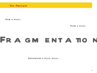 The Problem Fr a gm ent a tio n Here a touch… There a touch… Everywhere a touch, touch… 