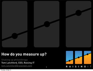 Shaking up philanthropy
Tom Latchford, CEO, Raising IT
tom.latchford@raisingit.com
How do you measure up?
1
Thursday, 23 May 13
 