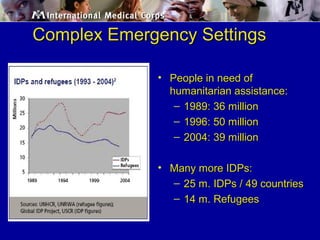 Challenges of Reproductive Health in Complex Emergencies | PPT