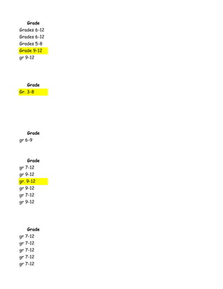Grade
Grades 6-12
Grades 6-12
Grades 5-8
Grade 9-12
gr 9-12




   Grade
Gr. 3-8




   Grade
gr 6-9



   Grade
gr 7-12
gr 9-12
gr. 9-12
gr 9-12
gr 7-12
gr 9-12




   Grade
gr 7-12
gr 7-12
gr 7-12
gr 7-12
gr 7-12
 