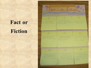Fact or Fiction 