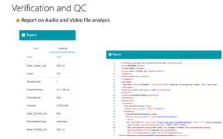 Verification and QC
■ Report on Audio and Video file analysis
 