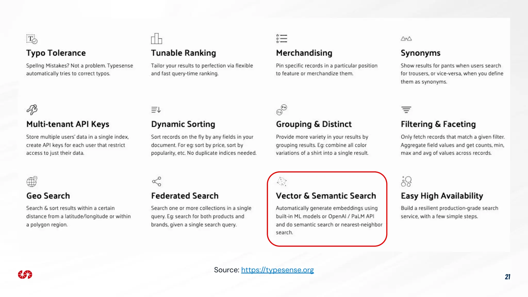 Source: https://typesense.org
21
 