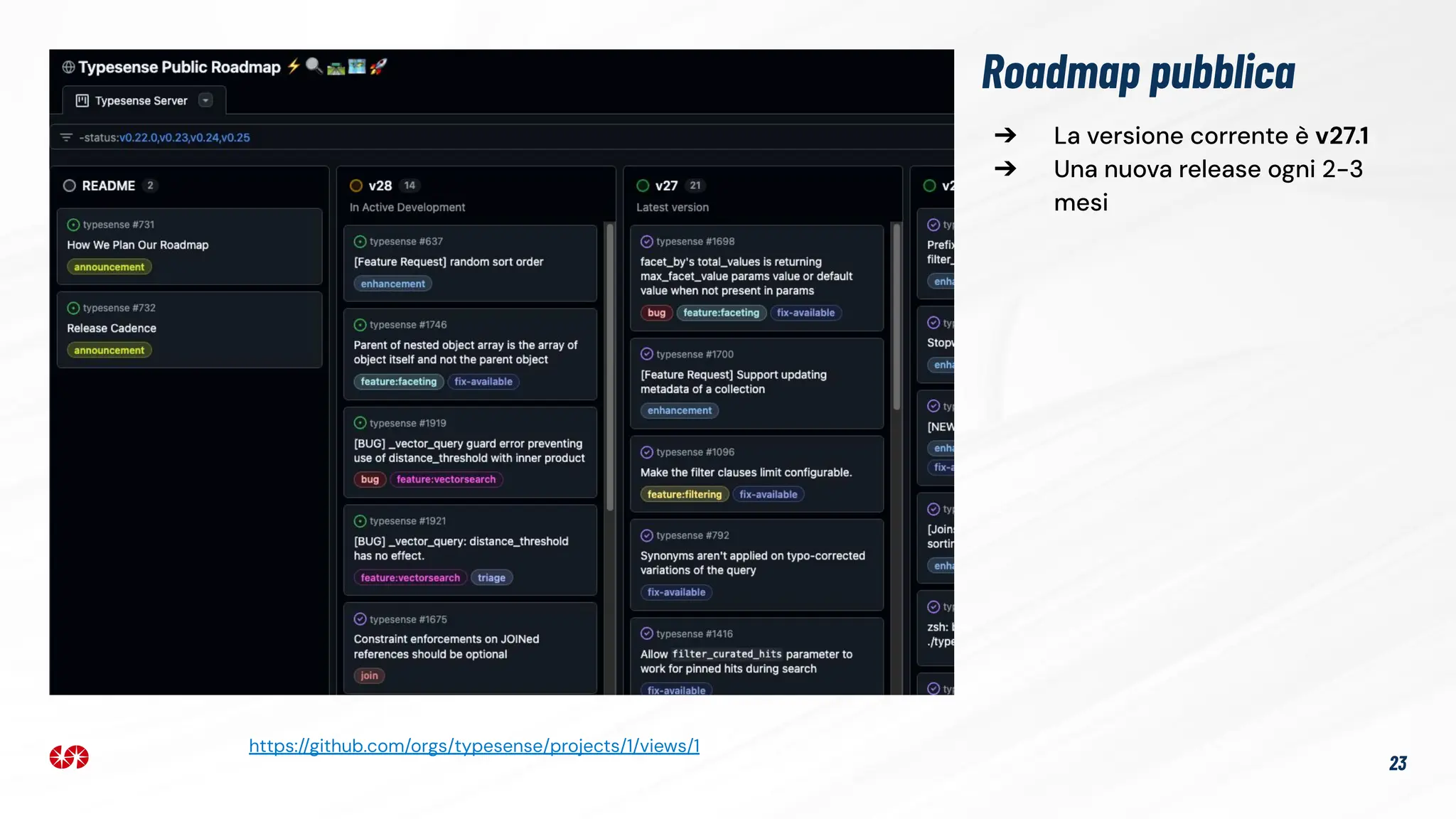 ➔ La versione corrente è v27.1
➔ Una nuova release ogni 2-3
mesi
Roadmap pubblica
https://github.com/orgs/typesense/projects/1/views/1
23
 