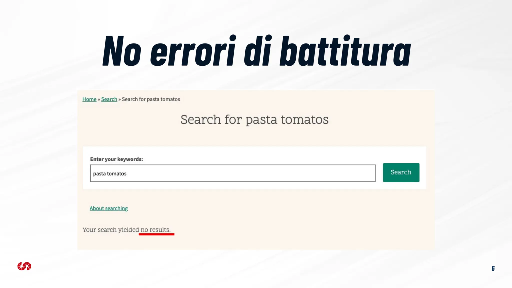 No errori di battitura
6
 