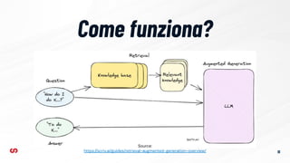 Come funziona?
16
Source:
https://scriv.ai/guides/retrieval-augmented-generation-overview/
 
