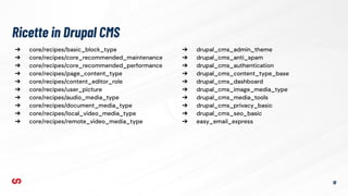 ➔ drupal_cms_admin_theme
➔ drupal_cms_anti_spam
➔ drupal_cms_authentication
➔ drupal_cms_content_type_base
➔ drupal_cms_dashboard
➔ drupal_cms_image_media_type
➔ drupal_cms_media_tools
➔ drupal_cms_privacy_basic
➔ drupal_cms_seo_basic
➔ easy_email_express
18
➔ core/recipes/basic_block_type
➔ core/recipes/core_recommended_maintenance
➔ core/recipes/core_recommended_performance
➔ core/recipes/page_content_type
➔ core/recipes/content_editor_role
➔ core/recipes/user_picture
➔ core/recipes/audio_media_type
➔ core/recipes/document_media_type
➔ core/recipes/local_video_media_type
➔ core/recipes/remote_video_media_type
Ricette in Drupal CMS
 