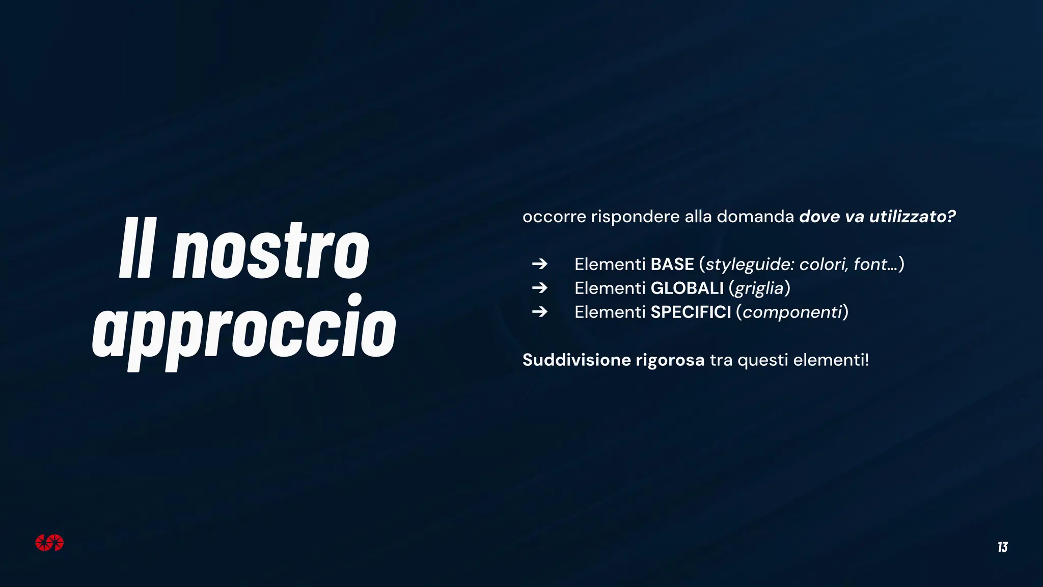 13
Il nostro
approccio
occorre rispondere alla domanda dove va utilizzato?
➔ Elementi BASE (styleguide: colori, font…)
➔ Elementi GLOBALI (griglia)
➔ Elementi SPECIFICI (componenti)
Suddivisione rigorosa tra questi elementi!
 