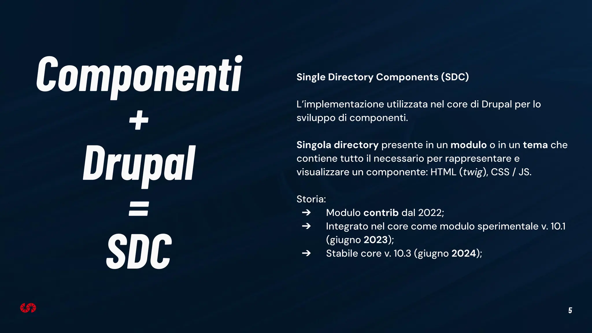 5
Componenti
+
Drupal
=
SDC
Single Directory Components (SDC)
L’implementazione utilizzata nel core di Drupal per lo
sviluppo di componenti.
Singola directory presente in un modulo o in un tema che
contiene tutto il necessario per rappresentare e
visualizzare un componente: HTML (twig), CSS / JS.
Storia:
➔ Modulo contrib dal 2022;
➔ Integrato nel core come modulo sperimentale v. 10.1
(giugno 2023);
➔ Stabile core v. 10.3 (giugno 2024);
 