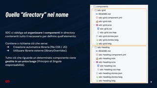 11
SDC ci obbliga ad organizzare i componenti in directory
contenenti tutto il necessario per deﬁnire quell’elemento.
Contiene o richiama ciò che serve:
➔ Creazione automatica libreria (ﬁle CSS / JS);
➔ Utilizzare librerie esterne (libraryOverrides);
Tutto ciò che riguarda un determinato componente viene
gestito in un unico luogo (Principio di Singola
responsabilità).
Quella “directory” nel nome
 