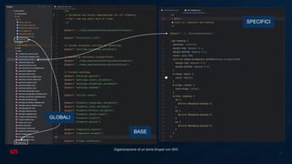 14
Organizzazione di un tema Drupal con SDC
BASE
SPECIFICI
GLOBALI
 