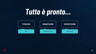 22
Tutto è pronto…
TECNOLOGIA ORGANIZZAZIONE DOCUMENTAZIONE
SDC Gestione asset Storybook
 