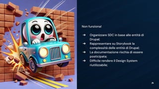 24
Non funziona!
➔ Organizzare SDC in base alle entità di
Drupal;
➔ Rappresentare su Storybook la
complessità delle entità di Drupal;
➔ La documentazione rischia di essere
posticipata;
➔ Difﬁcile rendere il Design System
riutilizzabile;
 