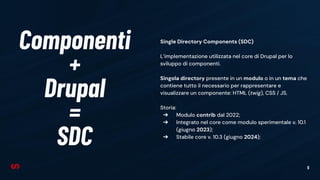 5
Componenti
+
Drupal
=
SDC
Single Directory Components (SDC)
L’implementazione utilizzata nel core di Drupal per lo
sviluppo di componenti.
Singola directory presente in un modulo o in un tema che
contiene tutto il necessario per rappresentare e
visualizzare un componente: HTML (twig), CSS / JS.
Storia:
➔ Modulo contrib dal 2022;
➔ Integrato nel core come modulo sperimentale v. 10.1
(giugno 2023);
➔ Stabile core v. 10.3 (giugno 2024);
 