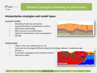 Box Model Geology Example Tom Martlev - detailed geological modelling in urban areas focused on ...