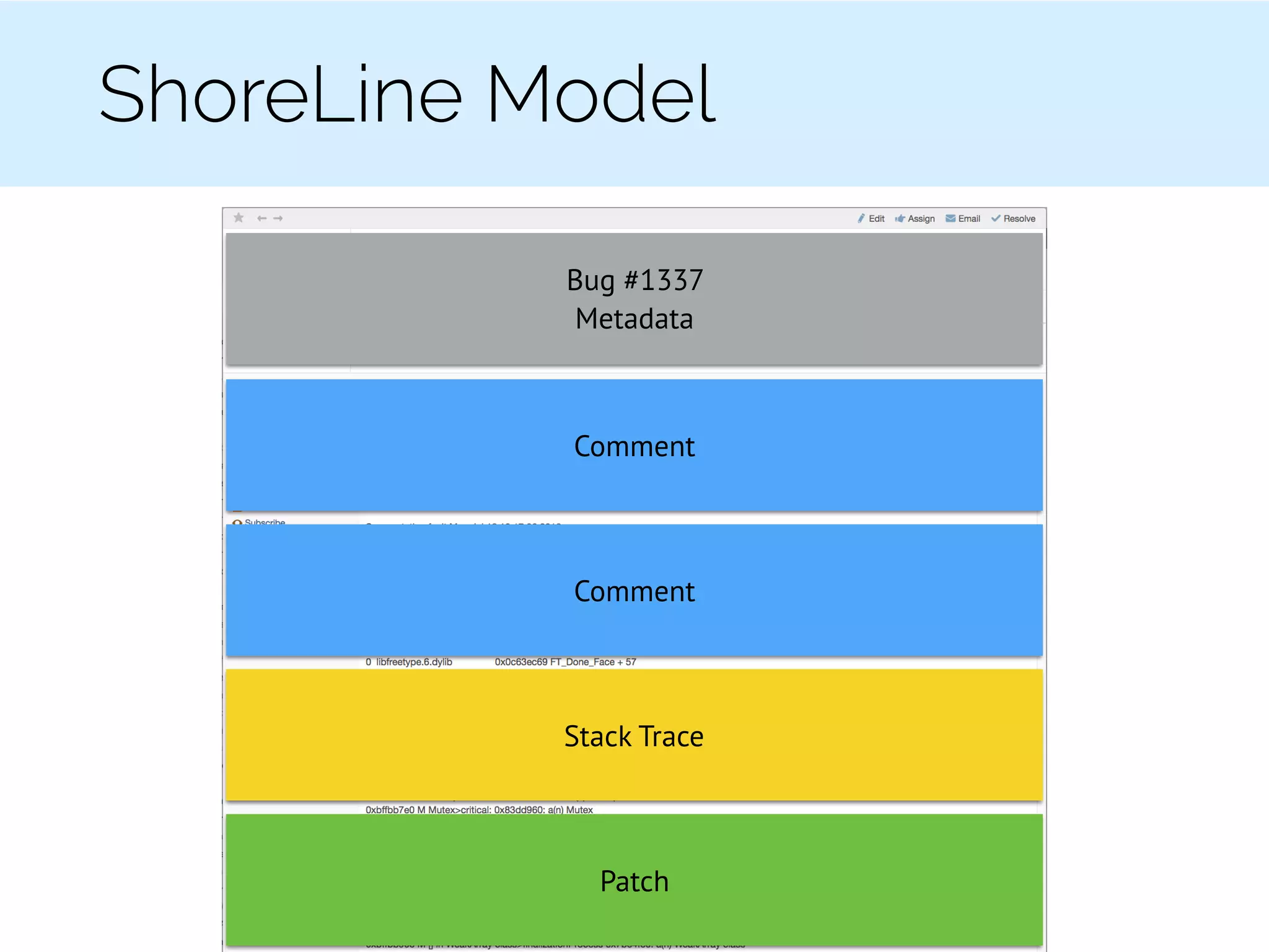 ShoreLine Model
Bug #1337
Metadata
Comment
Comment
Stack Trace
Patch
 