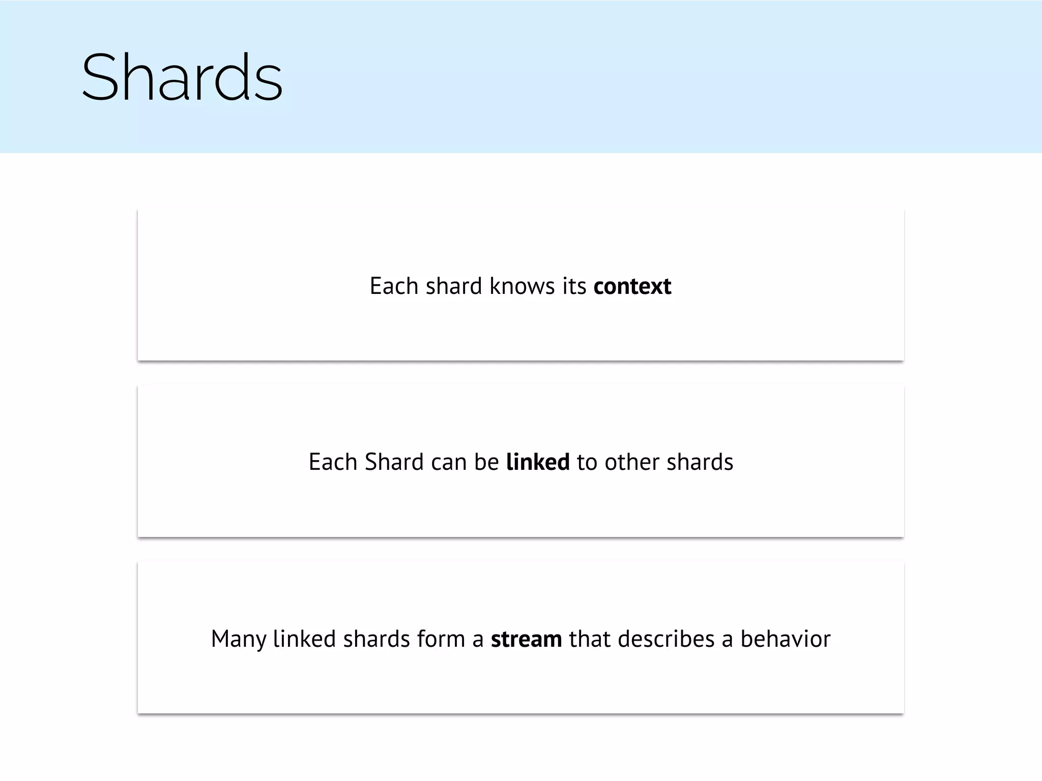 Shards
Each shard knows its context
Each Shard can be linked to other shards
Many linked shards form a stream that describes a behavior
 
