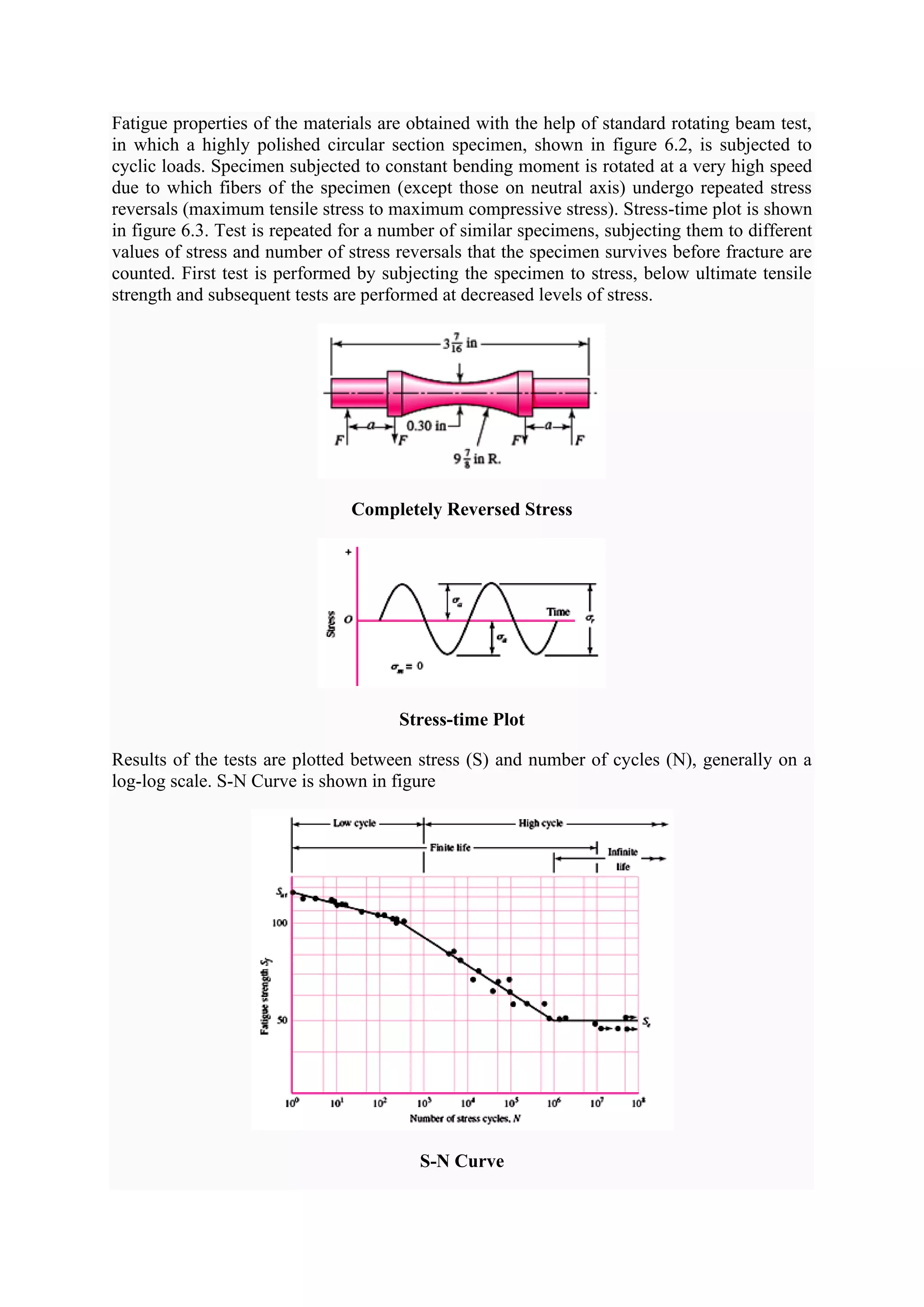Fatigue properties of the materials are obtained with the help of standard rotating beam test,
in which a highly polished circular section specimen, shown in figure 6.2, is subjected to
cyclic loads. Specimen subjected to constant bending moment is rotated at a very high speed
due to which fibers of the specimen (except those on neutral axis) undergo repeated stress
reversals (maximum tensile stress to maximum compressive stress). Stress-time plot is shown
in figure 6.3. Test is repeated for a number of similar specimens, subjecting them to different
values of stress and number of stress reversals that the specimen survives before fracture are
counted. First test is performed by subjecting the specimen to stress, below ultimate tensile
strength and subsequent tests are performed at decreased levels of stress.
Completely Reversed Stress
Stress-time Plot
Results of the tests are plotted between stress (S) and number of cycles (N), generally on a
log-log scale. S-N Curve is shown in figure
S-N Curve
 
