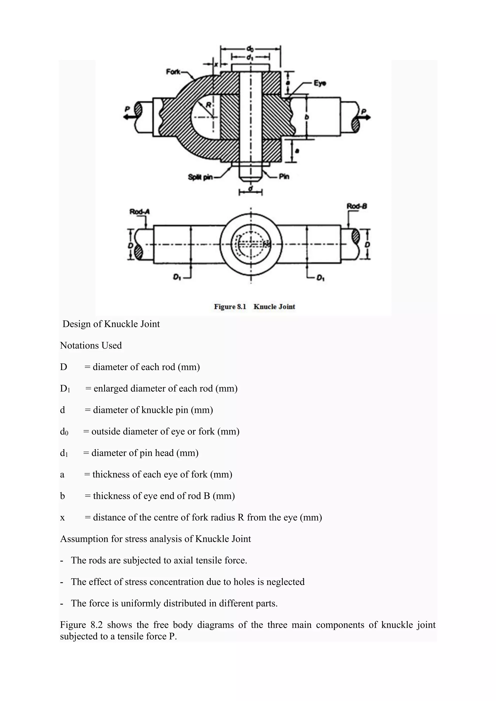Design of Knuckle Joint
Notations Used
D = diameter of each rod (mm)
D1 = enlarged diameter of each rod (mm)
d = diameter of knuckle pin (mm)
d0 = outside diameter of eye or fork (mm)
d1 = diameter of pin head (mm)
a = thickness of each eye of fork (mm)
b = thickness of eye end of rod B (mm)
x = distance of the centre of fork radius R from the eye (mm)
Assumption for stress analysis of Knuckle Joint
- The rods are subjected to axial tensile force.
- The effect of stress concentration due to holes is neglected
- The force is uniformly distributed in different parts.
Figure 8.2 shows the free body diagrams of the three main components of knuckle joint
subjected to a tensile force P.
 