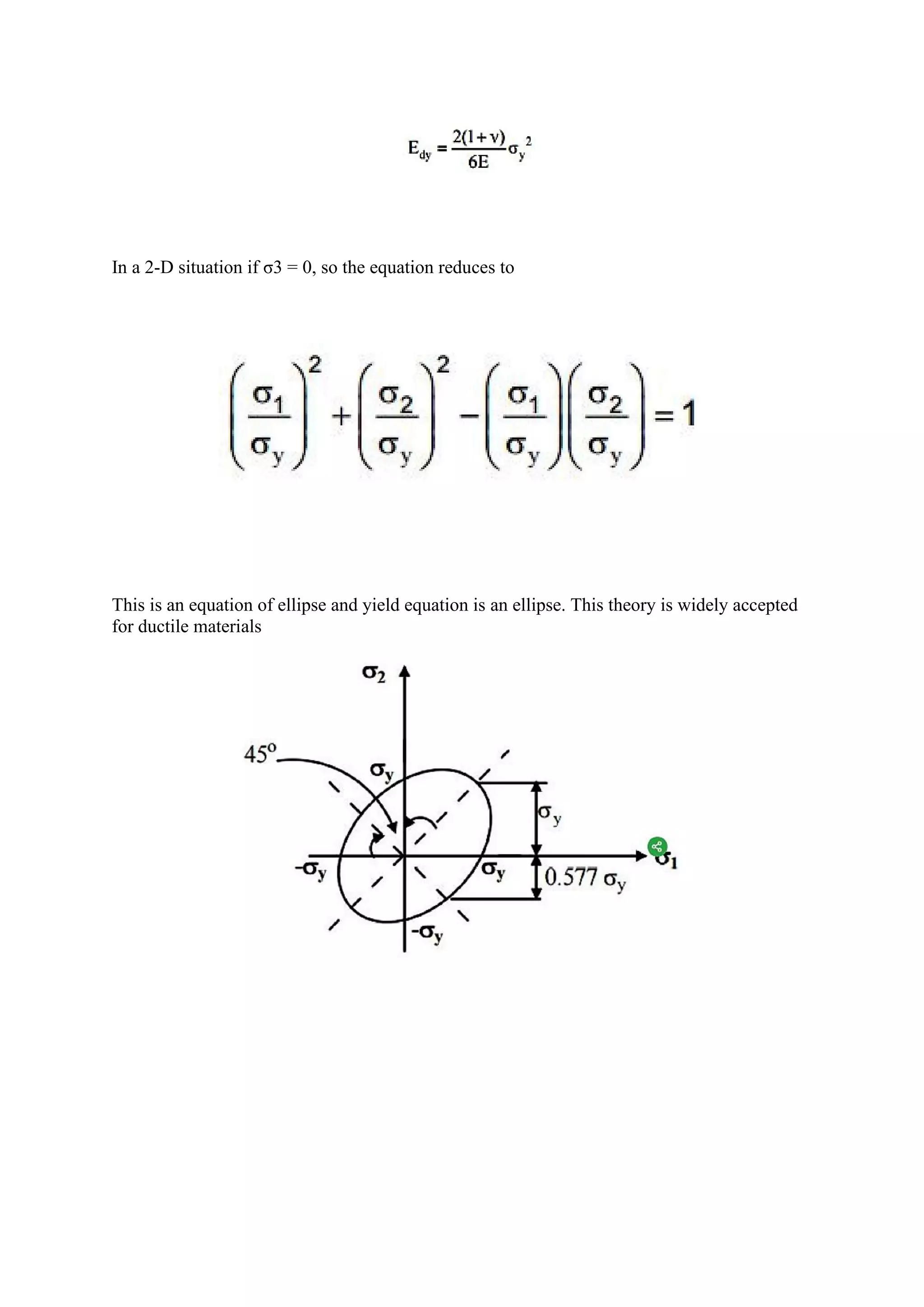 In a 2-D situation if σ3 = 0, so the equation reduces to
This is an equation of ellipse and yield equation is an ellipse. This theory is widely accepted
for ductile materials
 