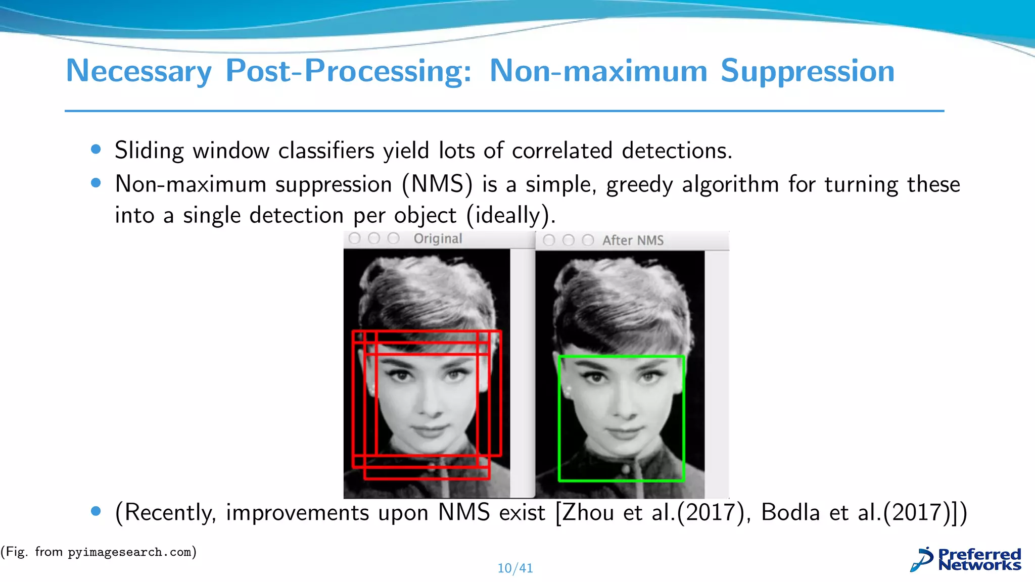 Necessary Post-Processing: Non-maximum Suppression
• Sliding window classiﬁers yield lots of correlated detections.
• Non-maximum suppression (NMS) is a simple, greedy algorithm for turning these
into a single detection per object (ideally).
• (Recently, improvements upon NMS exist [Zhou et al.(2017), Bodla et al.(2017)])
10/41
(Fig. from pyimagesearch.com)
 