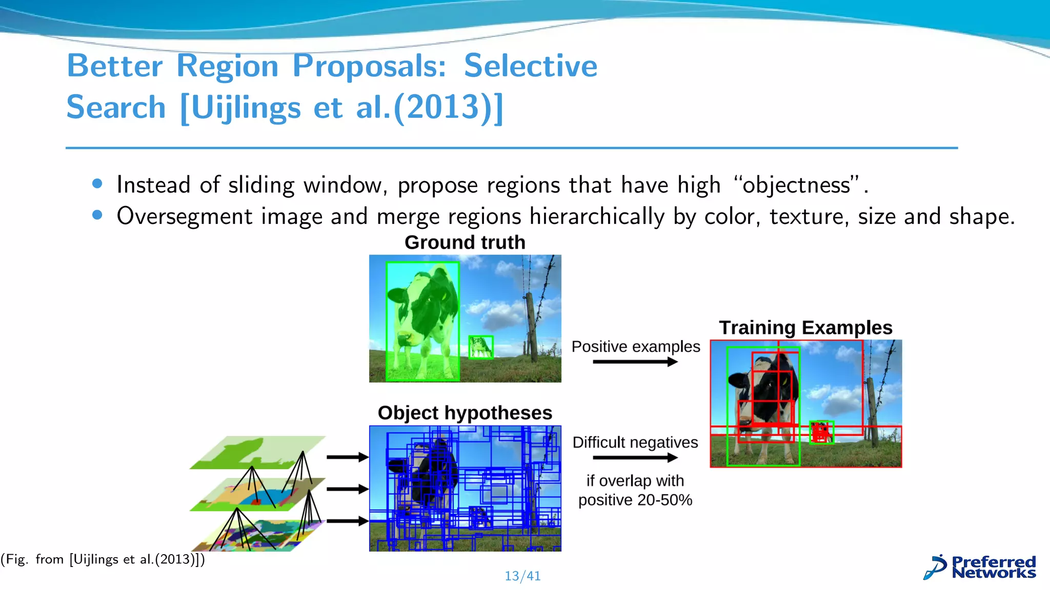 Better Region Proposals: Selective
Search [Uijlings et al.(2013)]
• Instead of sliding window, propose regions that have high “objectness”.
• Oversegment image and merge regions hierarchically by color, texture, size and shape.
13/41
(Fig. from [Uijlings et al.(2013)])
 