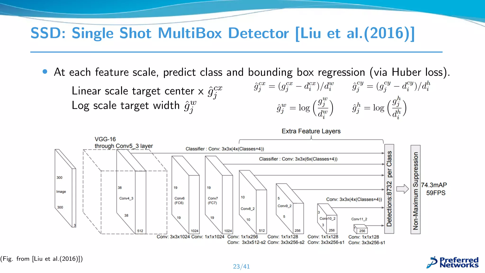SSD: Single Shot MultiBox Detector [Liu et al.(2016)]
• At each feature scale, predict class and bounding box regression (via Huber loss).
Linear scale target center x ˆgcx
j
Log scale target width ˆgw
j
23/41
(Fig. from [Liu et al.(2016)])
 
