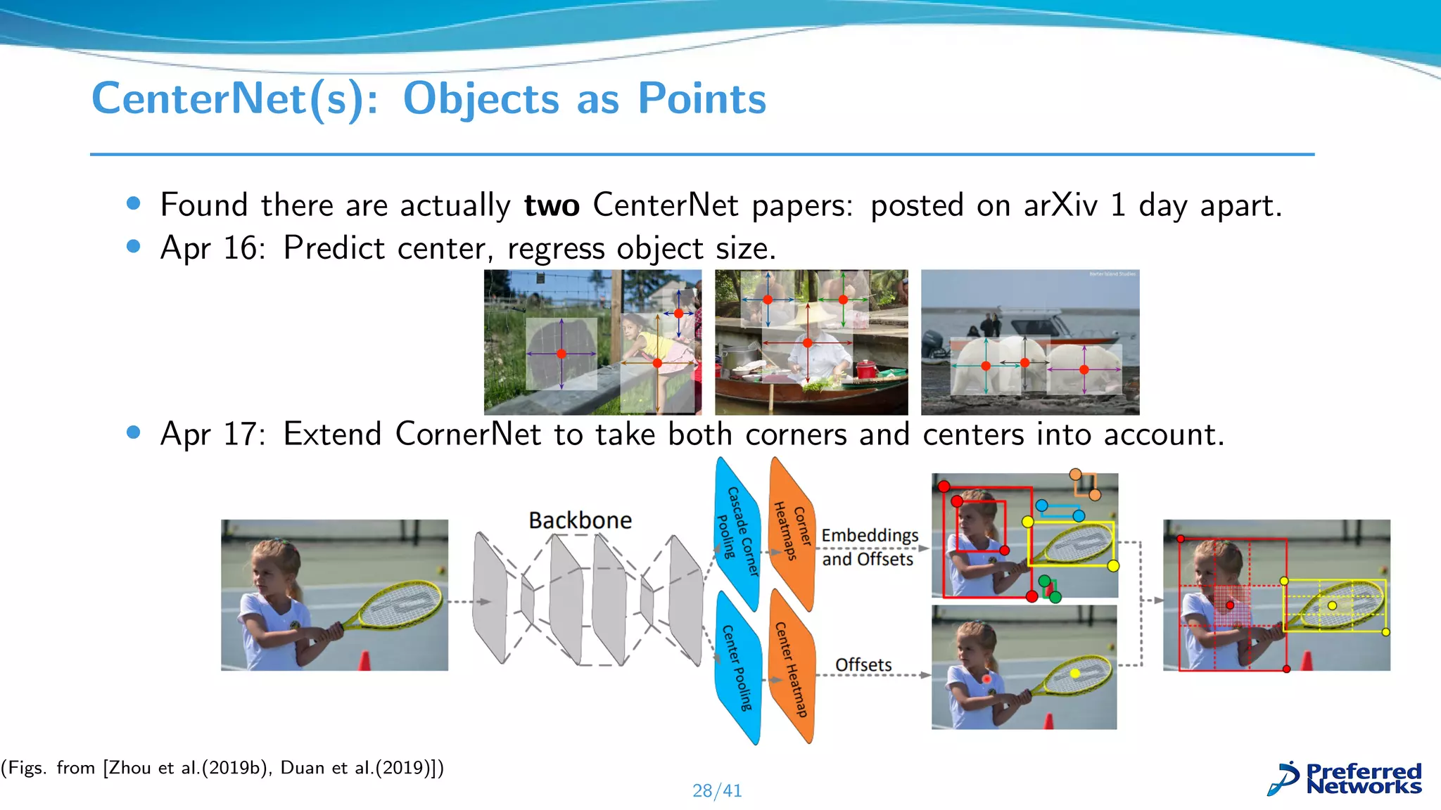 CenterNet(s): Objects as Points
• Found there are actually two CenterNet papers: posted on arXiv 1 day apart.
• Apr 16: Predict center, regress object size.
• Apr 17: Extend CornerNet to take both corners and centers into account.
28/41
(Figs. from [Zhou et al.(2019b), Duan et al.(2019)])
 