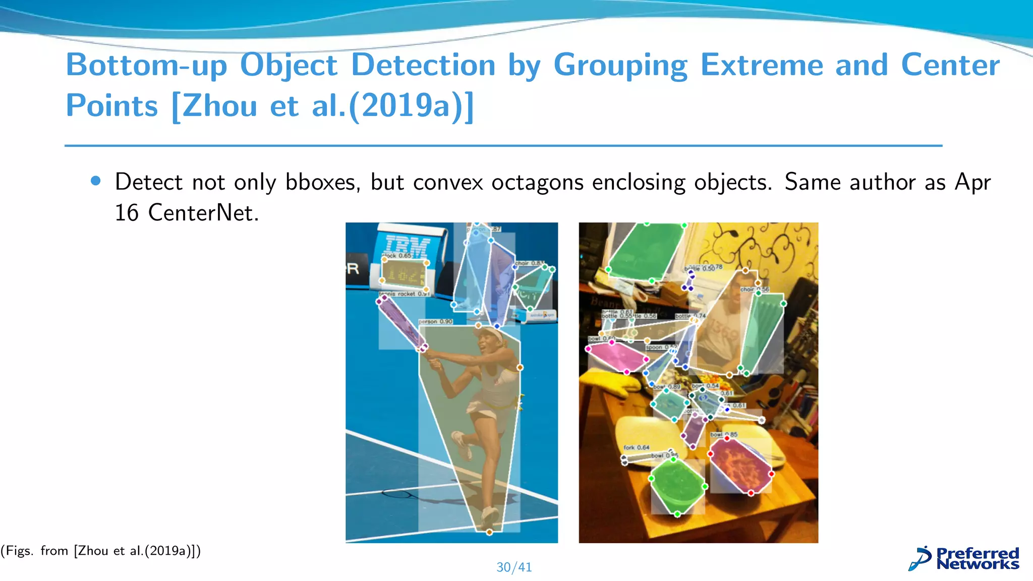 Bottom-up Object Detection by Grouping Extreme and Center
Points [Zhou et al.(2019a)]
• Detect not only bboxes, but convex octagons enclosing objects. Same author as Apr
16 CenterNet.
30/41
(Figs. from [Zhou et al.(2019a)])
 