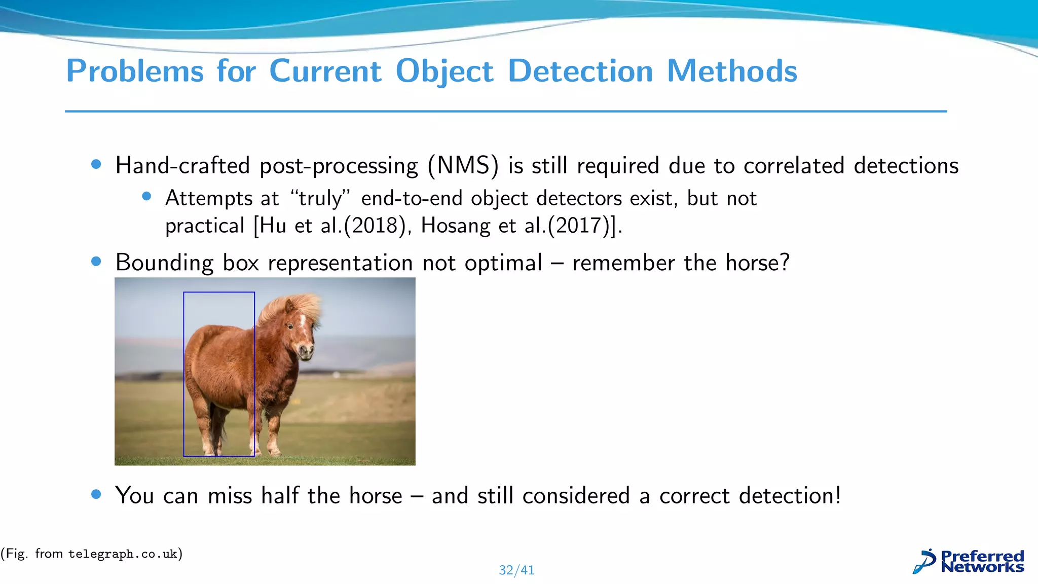 Problems for Current Object Detection Methods
• Hand-crafted post-processing (NMS) is still required due to correlated detections
• Attempts at “truly” end-to-end object detectors exist, but not
practical [Hu et al.(2018), Hosang et al.(2017)].
• Bounding box representation not optimal – remember the horse?
• You can miss half the horse – and still considered a correct detection!
32/41
(Fig. from telegraph.co.uk)
 