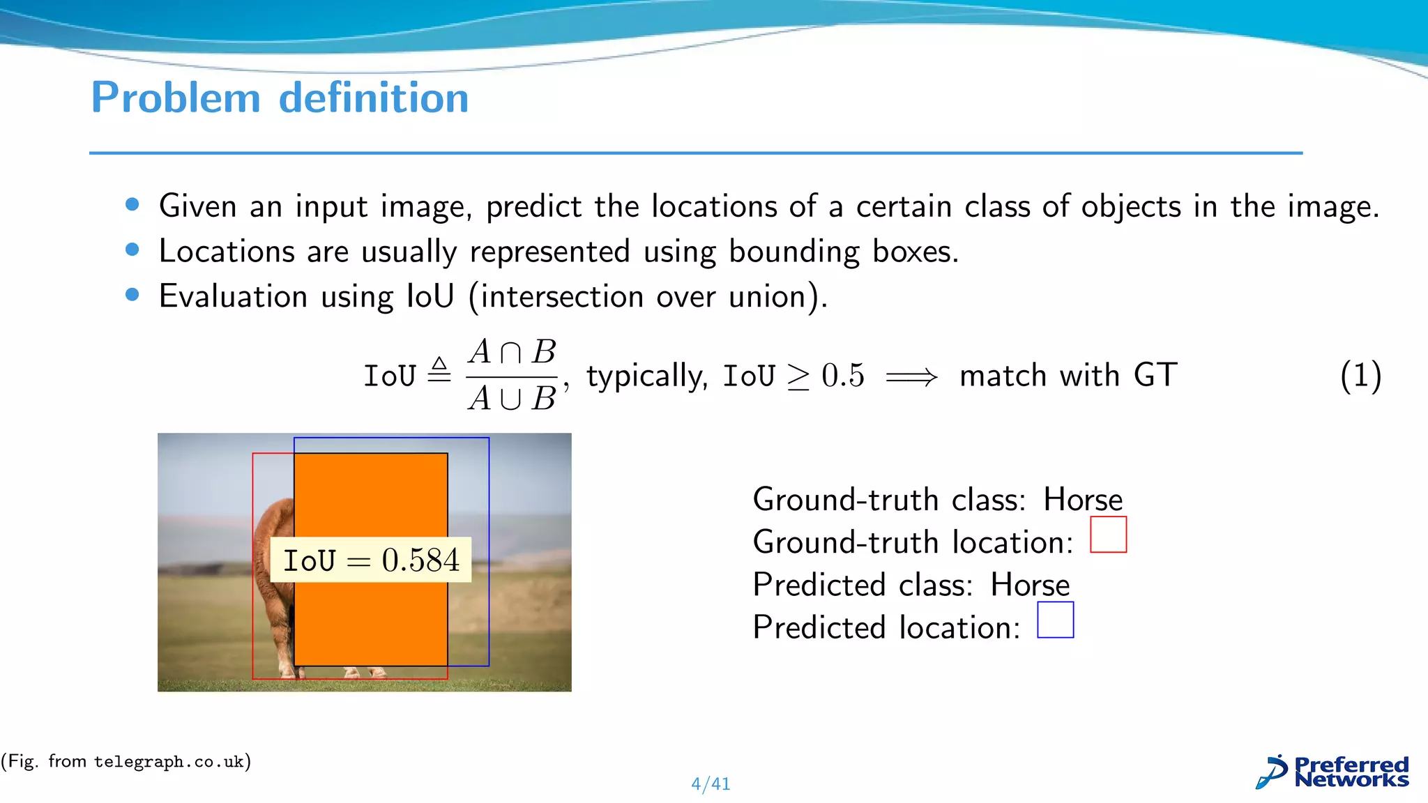 Problem deﬁnition
• Given an input image, predict the locations of a certain class of objects in the image.
• Locations are usually represented using bounding boxes.
• Evaluation using IoU (intersection over union).
IoU
A ∩ B
A ∪ B
, typically, IoU ≥ 0.5 =⇒ match with GT (1)
IoU = 0.584
Ground-truth class: Horse
Ground-truth location:
Predicted class: Horse
Predicted location:
4/41
(Fig. from telegraph.co.uk)
 