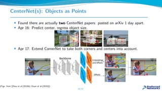 CenterNet(s): Objects as Points
• Found there are actually two CenterNet papers: posted on arXiv 1 day apart.
• Apr 16: Pr...