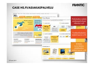 CASE HS.FI/ASIAKASPALVELU


                                  Puheluiden määrä
                                  asiakaspalveluun
                                    vähentyi 14%




                                  Verkkotilauksien
                                  määrä kasvoi 17%




                                      Erittäin
                                    tyytyväisten
                                    asiakkaiden
                                  määrä kasvoi 12%




© Frantic 2011                                  11
 