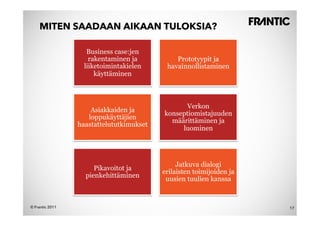 MITEN SAADAAN AIKAAN TULOKSIA?

                    Business case:jen
                     rakentaminen ja          Prototyypit ja
                   liiketoimintakielen     havainnollistaminen
                       käyttäminen



                                                 Verkon
                     Asiakkaiden ja
                                          konseptiomistajuuden
                    loppukäyttäjien
                                            määrittäminen ja
                 haastattelututkimukset
                                               luominen




                                               Jatkuva dialogi
                      Pikavoitot ja
                                          erilaisten toimijoiden ja
                   pienkehittäminen
                                           uusien tuulien kanssa


© Frantic 2011                                                        17
 